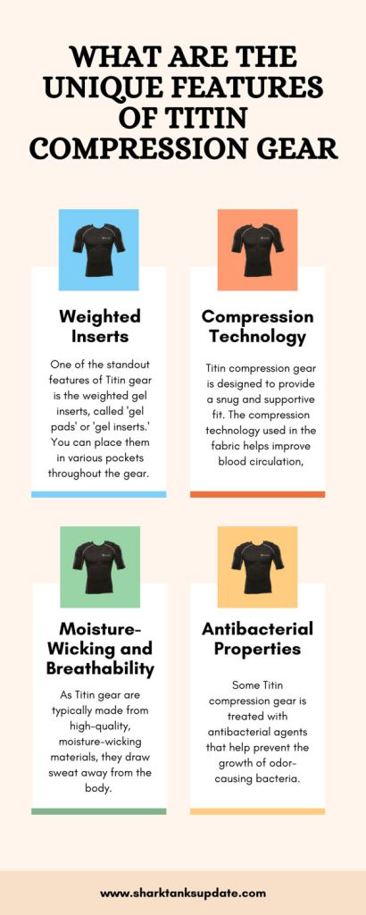 Titin Compression Gear