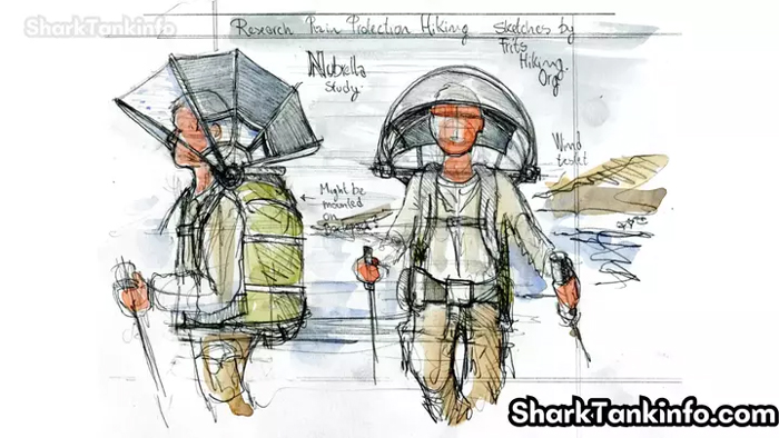 What Happened to Nubrella After Shark Tank
