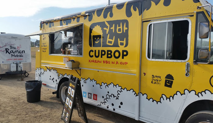 Is Cupbop Profitable Now